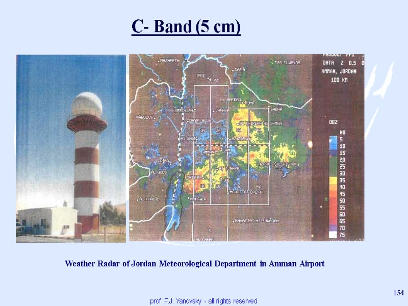 prof. F.J. Yanovsky - all rights reserved 154 C- Band (5 cm) Weather Radar